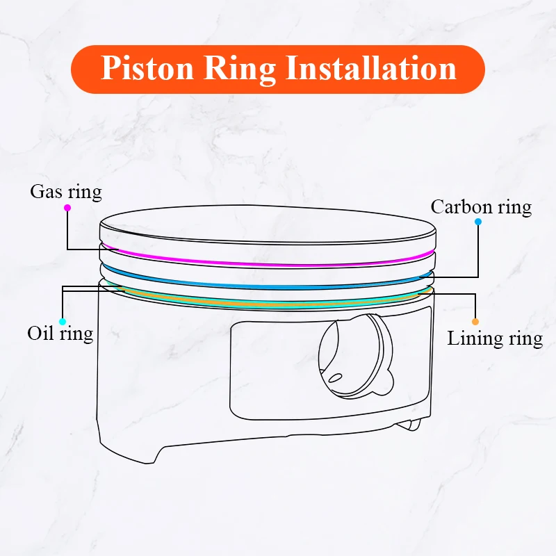 Road Passion Motorcycle Parts Piston Rings Kit 74~75mm for YAMAHA YBR250 XG250 TRICKER YFM25R Raptor 250 XT250 Serow YS250