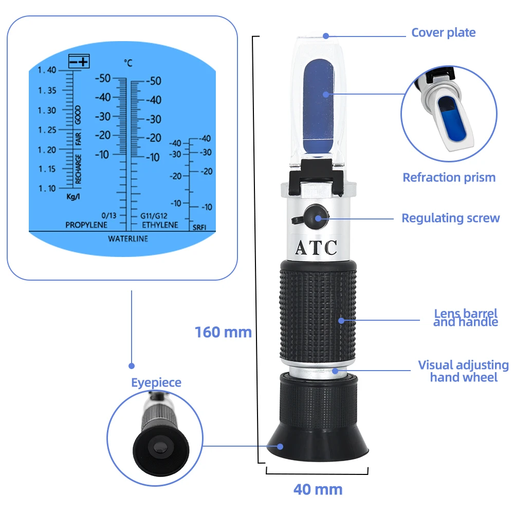 4 In 1 Car Antifreeze Refractometer Ethylene Propylene Fluid Glycol Freezing Point Battery Tester