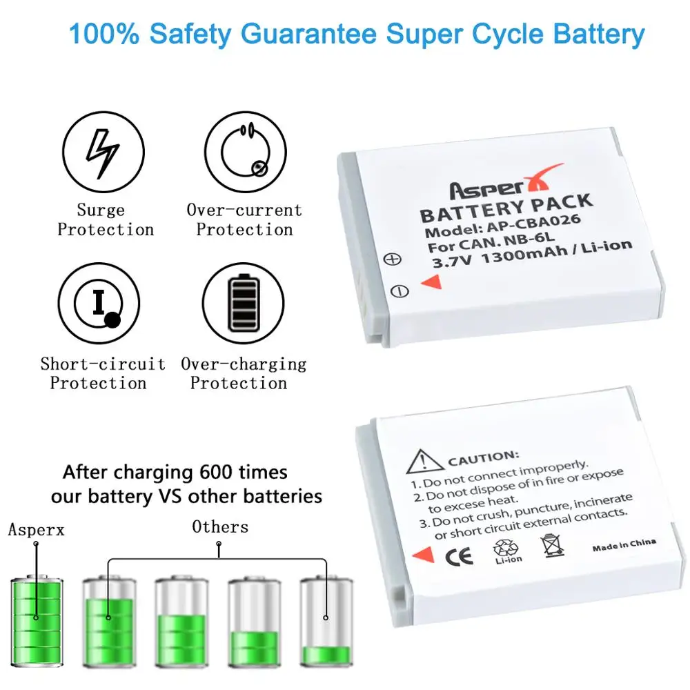 NB 6L NB-6L NB-6LH Battery For Canon Powershot S120 SX510 HS SX280 HS SX500 is SX700 D20 S90 D30 ELPH 500 SX270 SX240 SX520