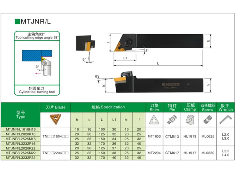 1pcs MTJNR2525M16 MTJNL2525M16 CNC external turning tool holder,