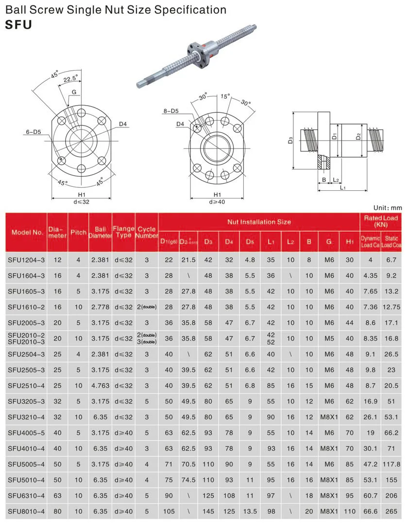 SFU1204 Kugelumlaufspindel 200mm 250mm 300 350 400 450 500mm, gerollte Kugelumlaufspindeln mit 1204 Flansch-Einzelkugelmutter BK/BF10, Endbearbeitung CNC – Detail 6