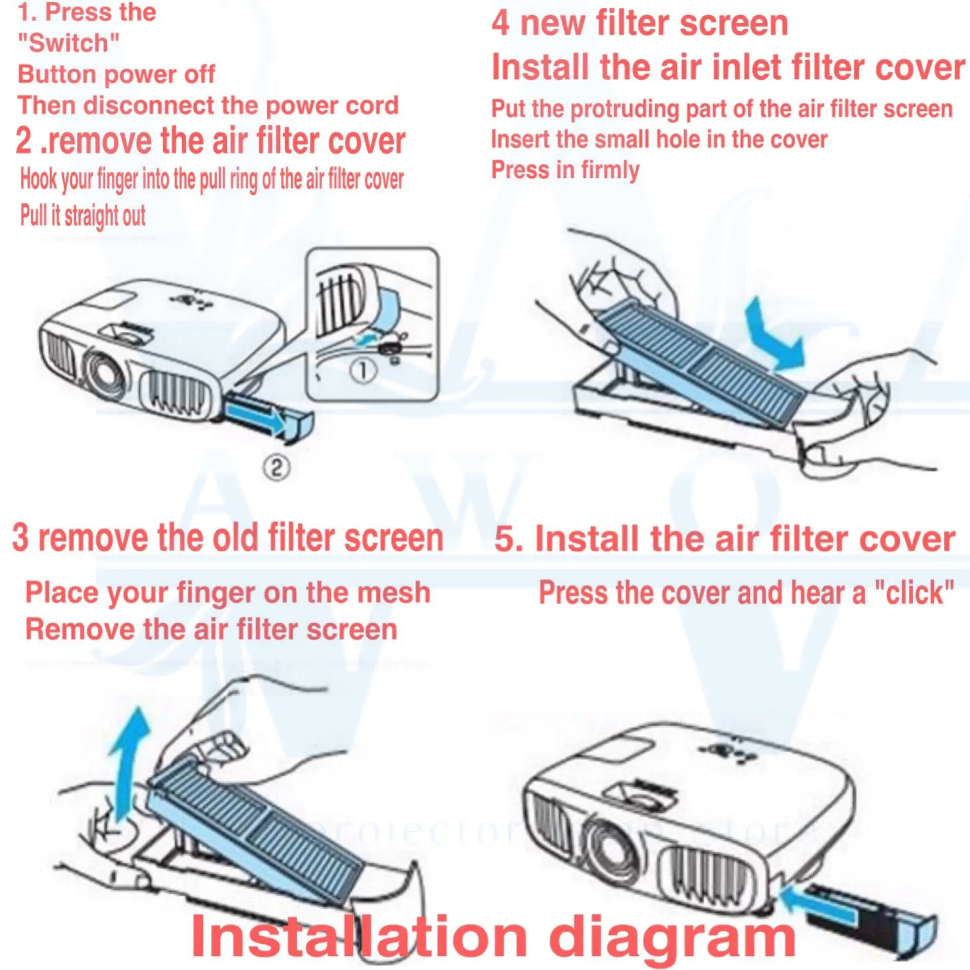 Nouveau Filtre À Air de Projecteur Pour Epson CB-S31 CB-X31 CB-X31E CB-X36 CB-X41 CB-S41 CB-S18 CB-X18 CB-X20 CB-X21 EB-W12 EB-W41