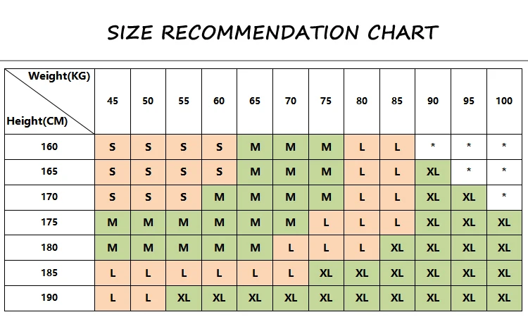 Manufacturer size chart