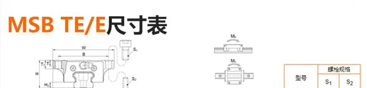 2 Stück Original Taiwan PMI MSB15S MSB20S MSB25S MSB30S -N Linearführungsschlitten für CO2-Lasermaschine CNC-Fräse – Detail 9