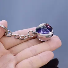 Glow in Dark Zodiac Glass Keychain 12 Constellations #2