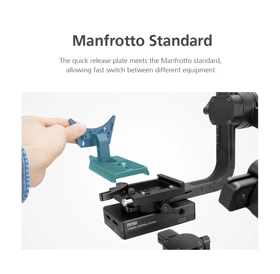 Zhiyun-لوحة بديلة سريعة لملحقات المختبرات Crane 3 ، لكانون 1DX و 1DX Mark 2 ، مع نظام قياسي عالمي مزدوج قابل للتعديل