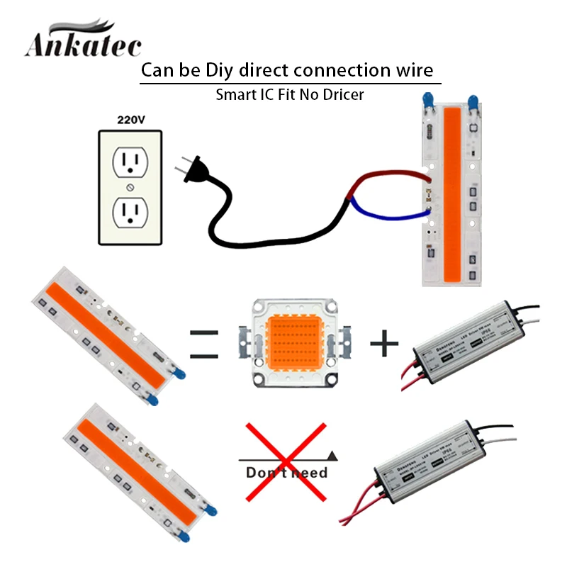 LED plant growth lamp COB chip full spectrum AC 220V 110V  30W 50W 70W diode greenhouse indoor seedlings and flowers growth