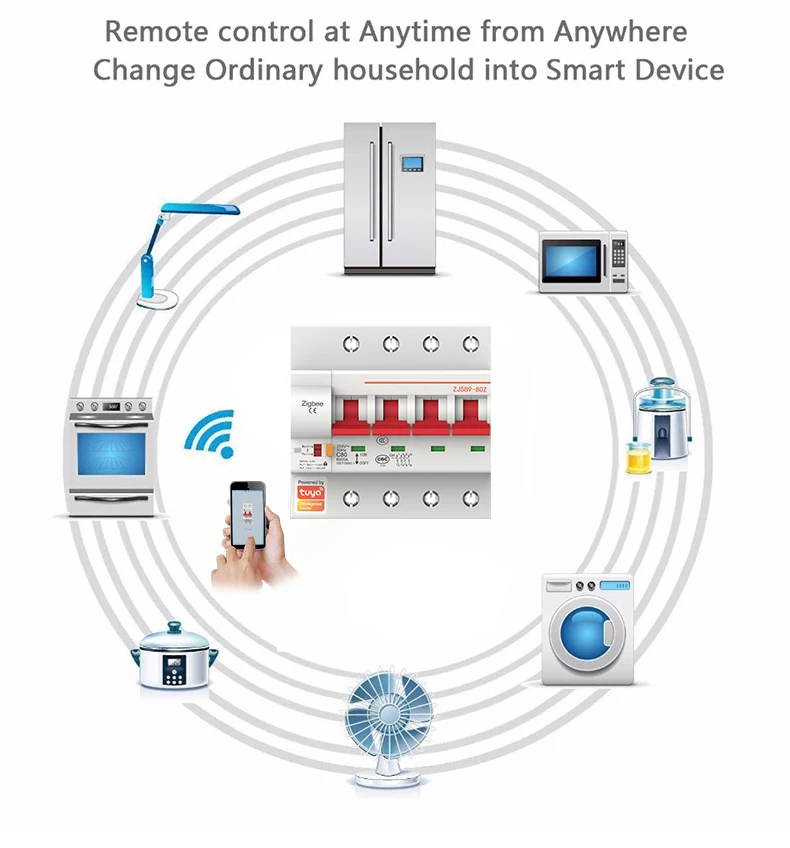 Tuya Smart Zigbee Circuit Breaker 4P Smart Switch Overload ShortCircuit Protection SmartThings Alexa Compatible Zigbee MCB