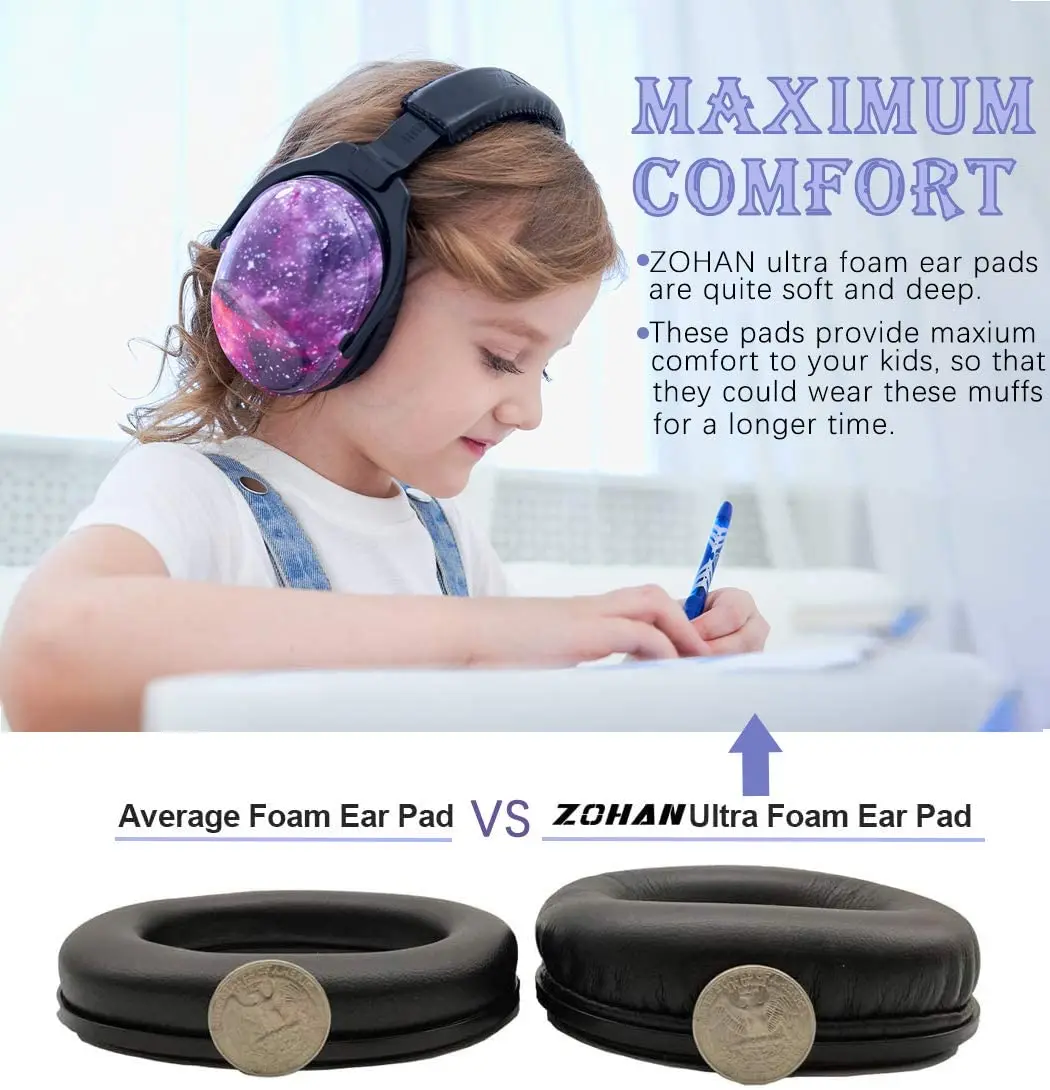 ZOHAN  Kids Ear Protection Safety Ear Muffs  Noise Reduction Ear Protection Defenders Hearing Protectors for Toddlers Children