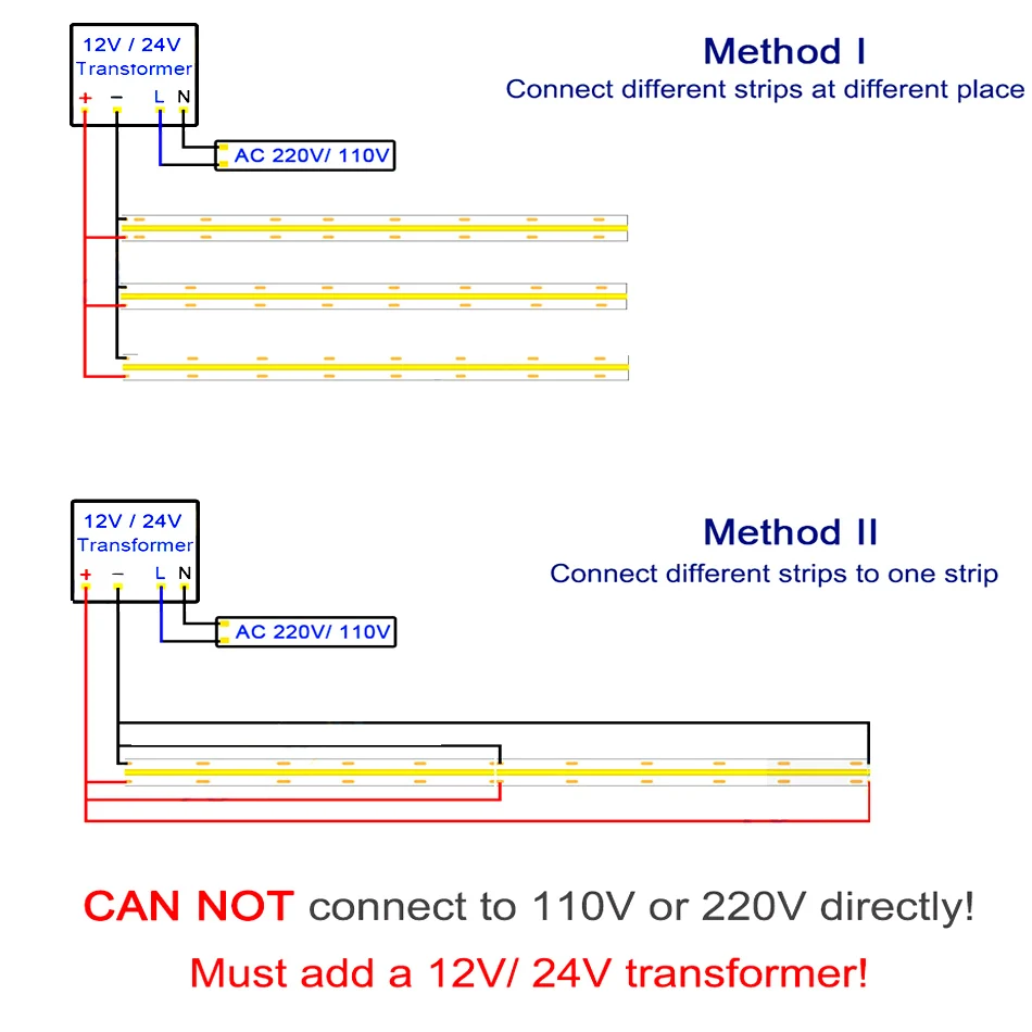 垂直LEDストリップライト,リニア調光可能,5mm,384 K,3000K,4000K,12V/24V,高密度