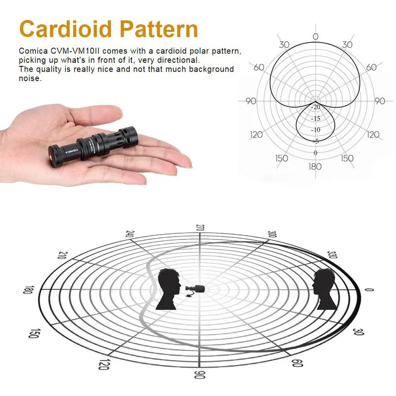 Comica CVM-VM10II gravação microfone condensador dslr câmera smartphone redução de ruído studio mic para vlog vídeo entrevista ao vivo