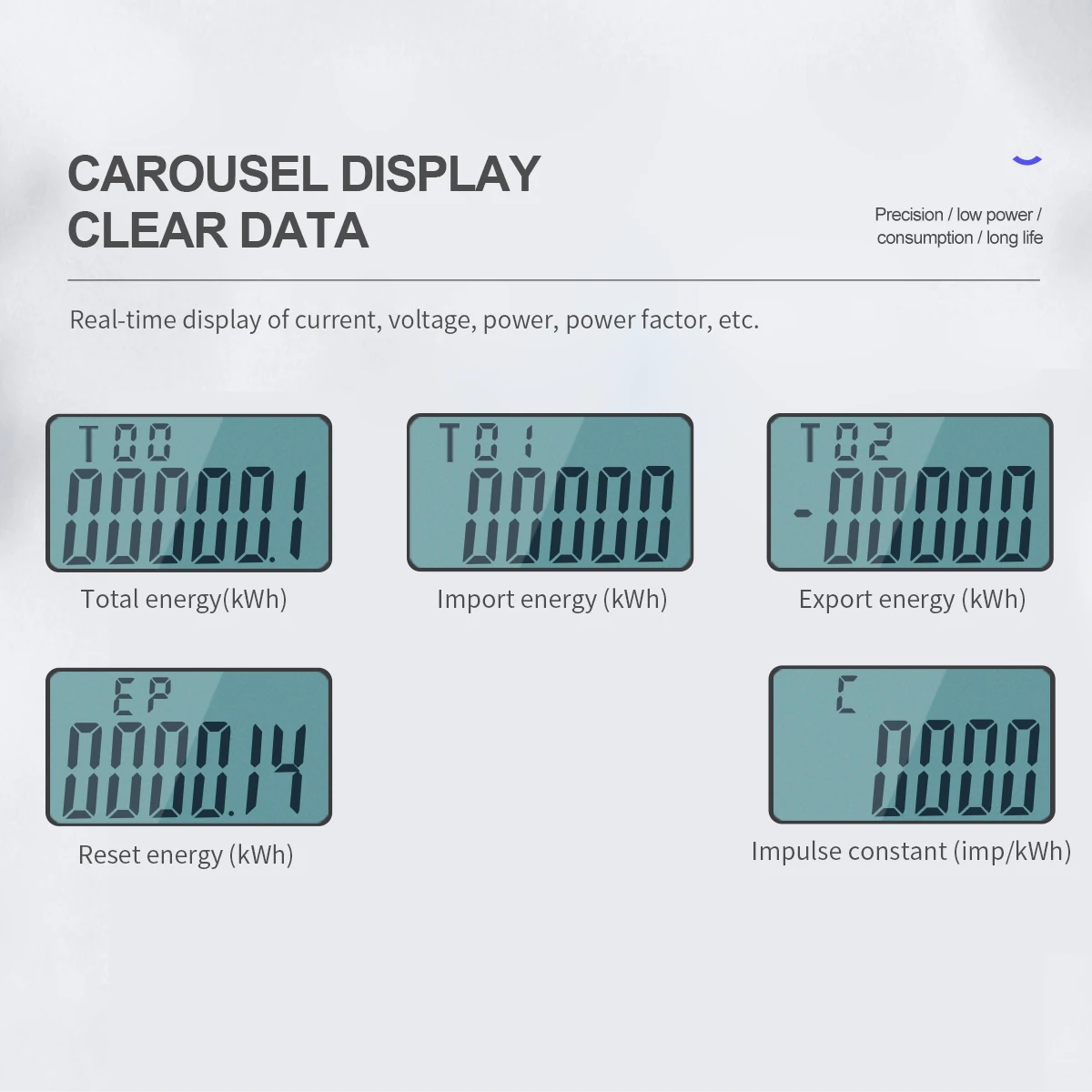 10(100)A 220V 230V 50HZ 60HZ 100A bi-directional Single phase active energy import export kwh Din rail Watt hour energy meter