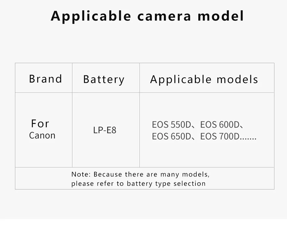 LP-E8 DR-E8 Dummy Battery ACK-E8 DC Coupler For Canon EOS 550D 600D 650D 700D Rebel T2i T3i T4i T5i Kiss X4 X5 X6