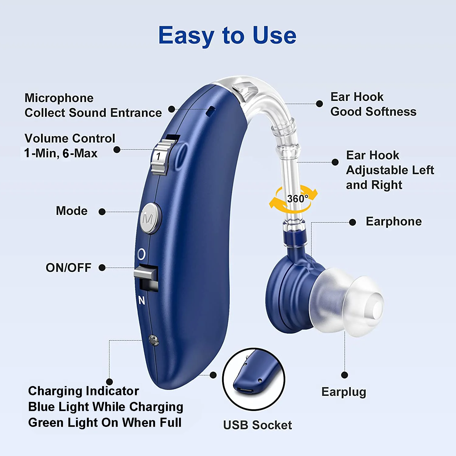 Rechargeable Bluetooth Audifonos Sound Amplifier Hearing Aid In The Ear For Deafness AudÍFonos Headphones Wireless Headset