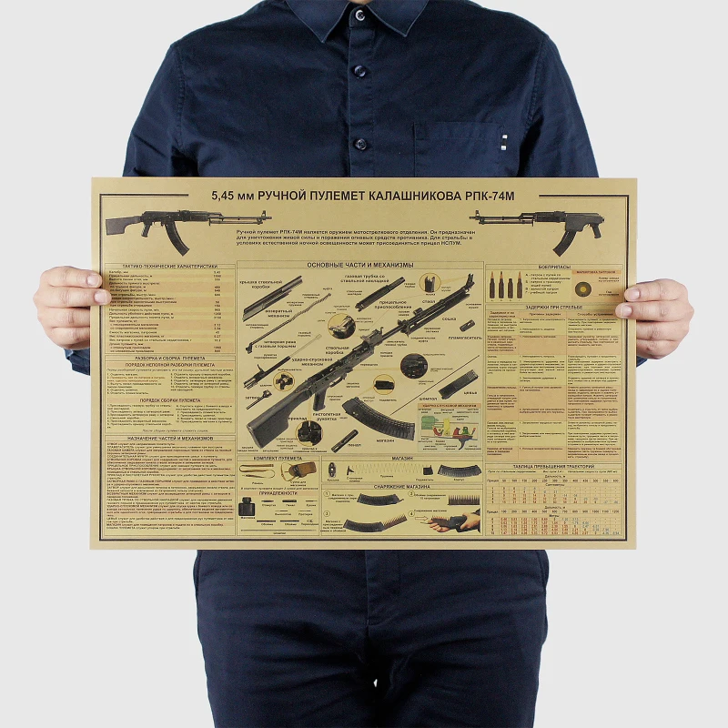 Vintage AK74 Pistol Gun Weapon Design Figure Poster Retro Wall Art Room Decor Painting Stickers Kraft Paper Posters Wall Sticker