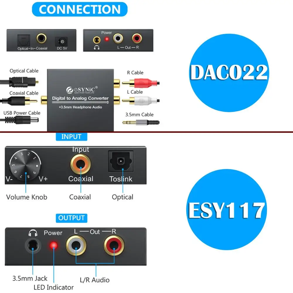ESYNiC 192KHz/96KHz DAC Converter Digital Coaxial SPDIF Toslink RCA R/L 3.5มม.หูฟังอะแดปเตอร์เสียง