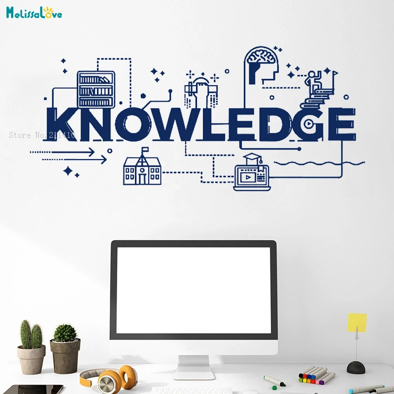 Large Size Knowledge Wall Decal Vinyl Sticker Science Education School Art Design Classroom Interior Self-adhesive YT2880