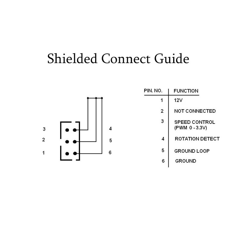 Conector para hp microserver gen8 plugue de proteção de ventilador