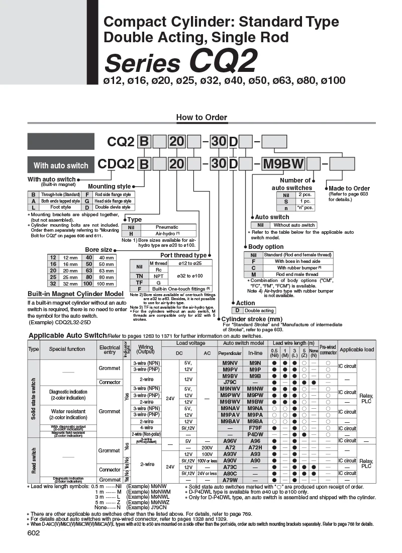 CDQ2B40-20DM Kompakte Doppeltwirkend CQ2B40-75DMZ Mit auto switch hub 5-100mm CQ2A40-30DMCZ CDQ2A40-50DMZ – Detail 5