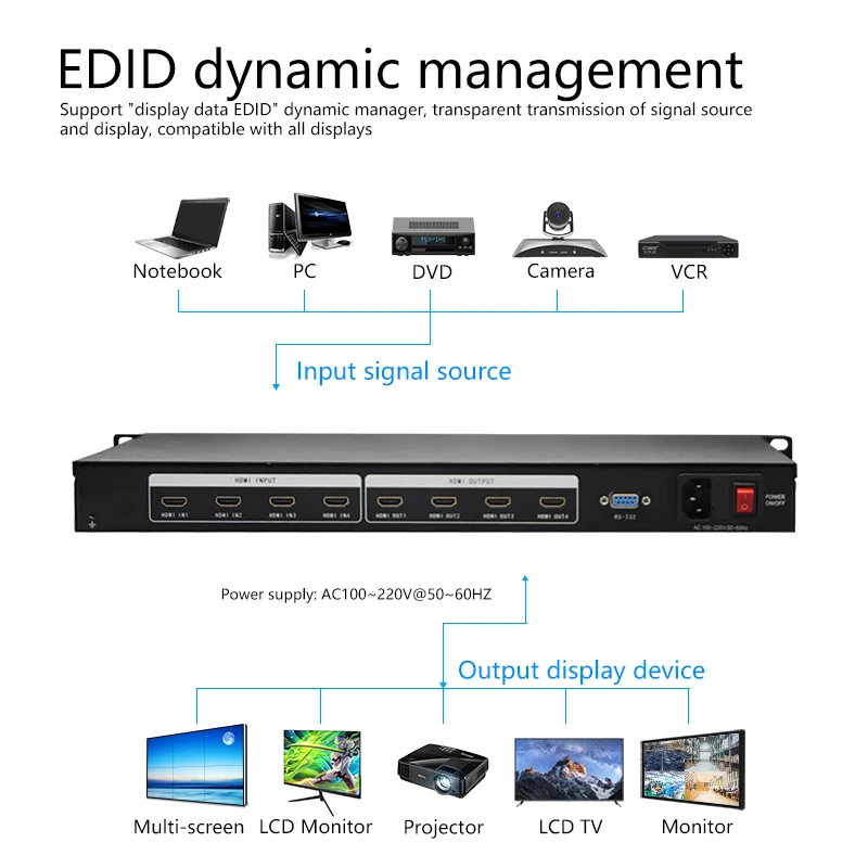 Matrix Switcher 4x4/8x8/16x16 8 in 8 out For HDMI Digital Mixed Audio And Video Engineering Level Seamless Switching