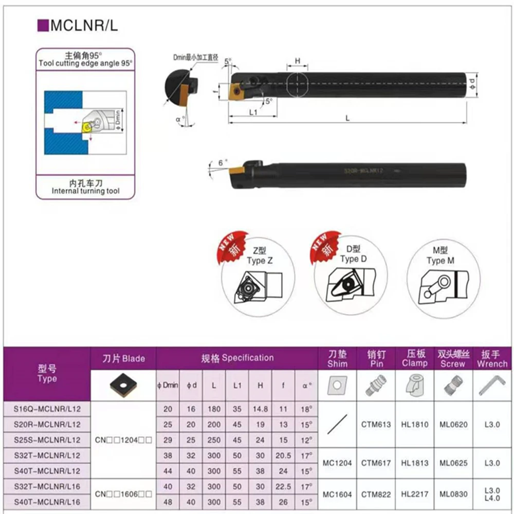 New MCLNR S16Q-MCLNR12 S20R-MCLNR12 Internal Turning Tool Holder Lathe cutter MCLNL 25mm Carbide inserts CNC Boring Bar CNMG