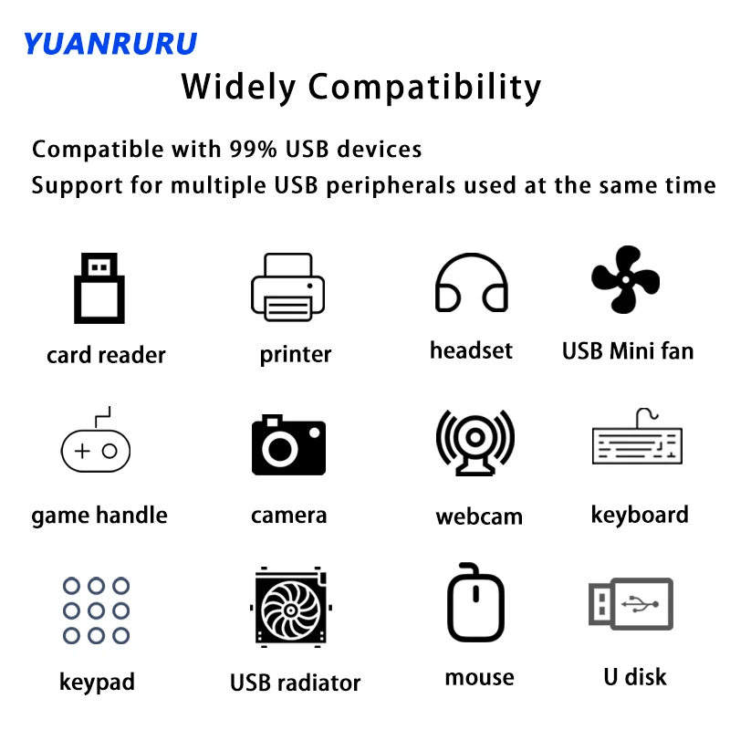 4 порта USB 2,0 концентратор 3,0 Тип C мультиразветвитель адаптер для Lenovo Xiaomi Macbook Pro 13 15 Air Pro ПК компьютер USB удлинитель