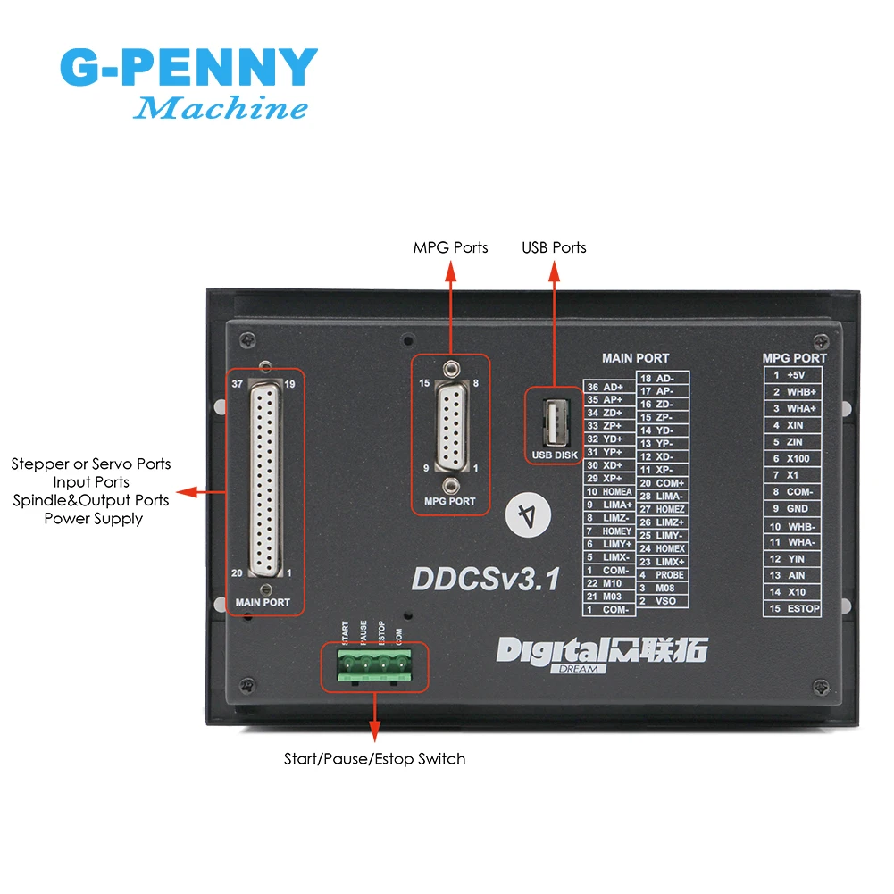 Imagem -05 - Chegada de Novo Ddcsv3.1 Autônomo Controlador de Movimento Offline Suporte Controlador Eixos Eixos Usb Cnc Controlador Interface