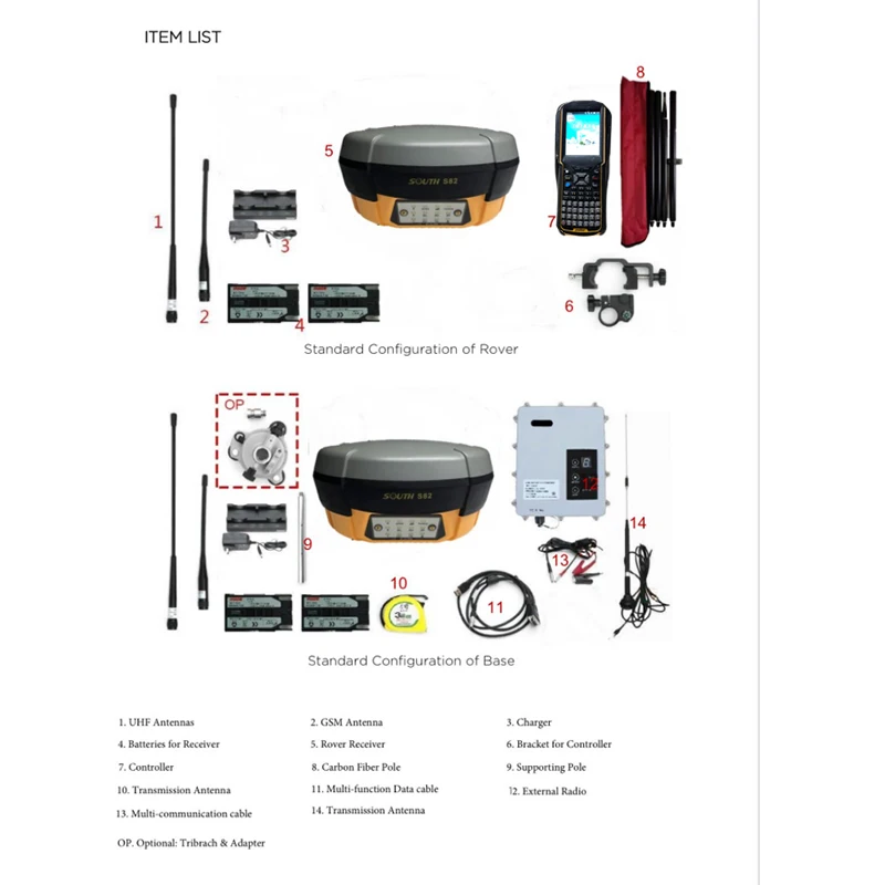 Used Second Hand South s82 RTK GPS GNSS RECEIVER