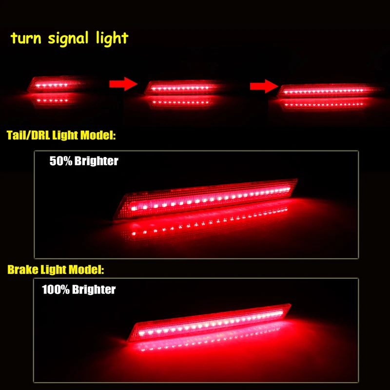 For Cadillac XTS Bumper Reflector Lights,Function as Tail/Brake, Turn Signal Lights & Rear Fog Lamps 2013-2017