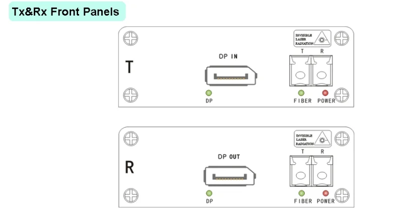 4K Displayport to fiber optical extender converter with USB support keyboard and mouse up to 10KM single mode