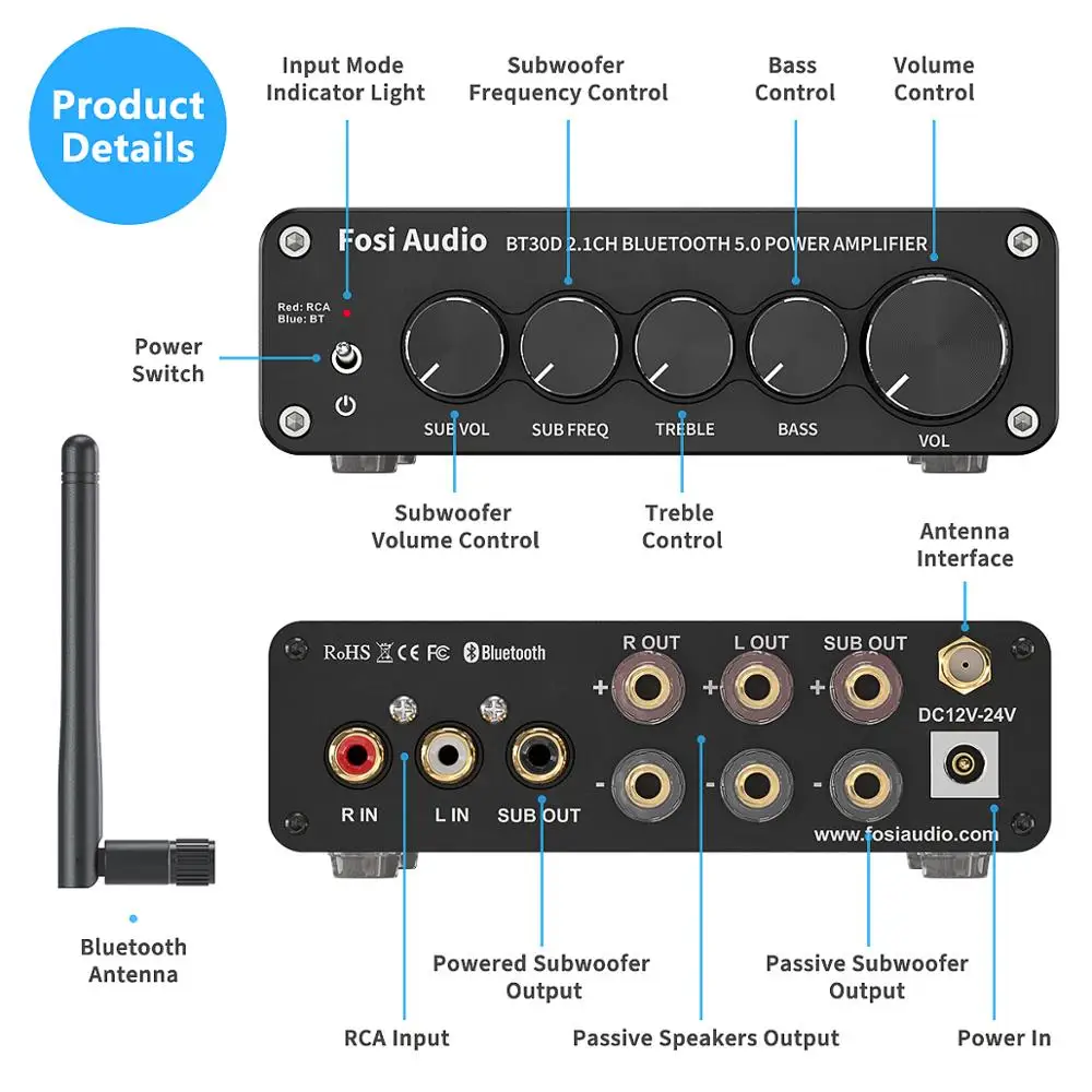 Fosi Audio BT30D amplificateur de puissance sonore Bluetooth 2.1 canaux amplificateur de contrôle des basses et des aigus caisson de basses Audio 100W + 50W x2