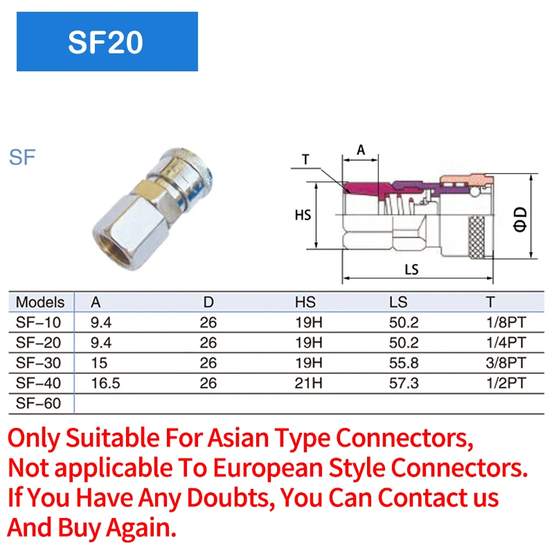 Conector neumático Tipo C, conector rápido, acoplamiento de alta presión PP20 SP20 PF20 SF20 PH20 SH20 PM20 SM20,Conector del compresor de aire para