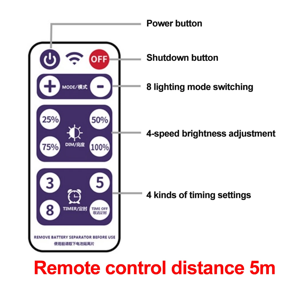 Solar Power Supply Battery Box Remote Controller for DC 3V-24V LED Strip/Bulb/Copper Wire String Light Switching Controller