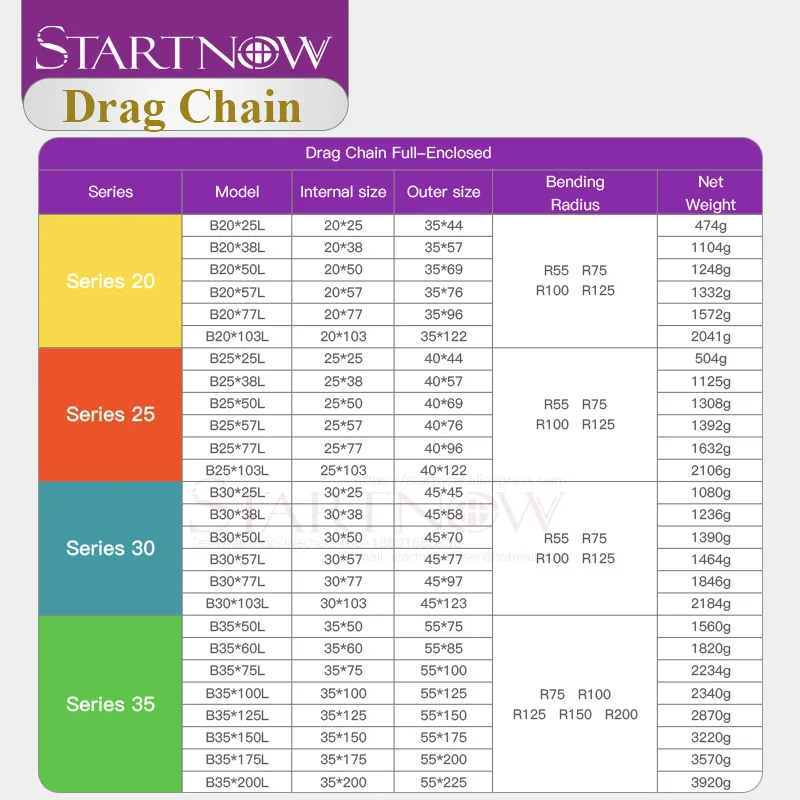 Startnow 20x57 Plastic Cable Chains Fully-Enclosed Drag Chain Wire Carrier With End Connectors For CNC Router Machine Tool Parts