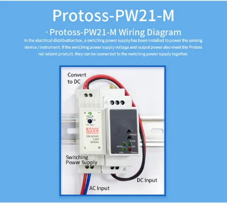 Puerto serie Modbus RS485 DIN-Rail a Ethernet/convertidor WiFI, transmisión bidireccional transparente entre RS485 y RJ45