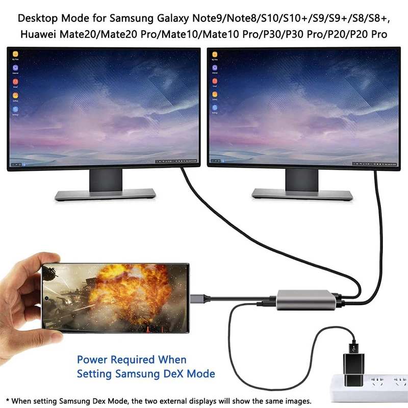 4 in1 Dual HDMI Port USB C HUB To HDMI Supports Mirror and Extended Mode With USB3.0 PD Charging Usb Splitter For Type C Laptop