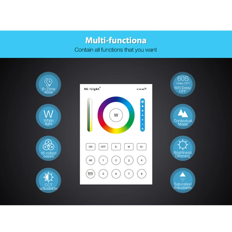 Imagem -05 - Miboxer-painel Inteligente com Controle Remoto 2.4g sem Fio Zona de Brilho Dimmer Rgb Rgbw Cct b0 b1 b2 b3 b4 b8