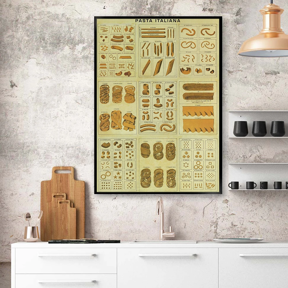 

Abstract Pasta Poster Foods Italy Kitchen Canvas Painting Retro Italian Art Print Nordic Wall Picture For Living Room Home Decor