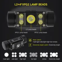 Rechargeable 6000LM Headlamp Waterproof #3