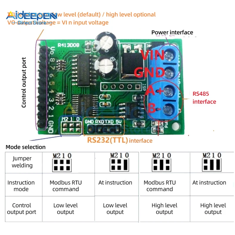 

8-канальный DC 5 В 6 В 12 В 24 В RS485 RS232 TTL Modbus RTU Модуль управления UART для 1/2/4/8 каналов Плата релейного переключателя ПЛК