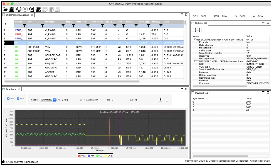 Type-C Pd Protocol Analyzer Compatibel Met CY4500 Voeding Snelle Lading Debugging Tool Tester