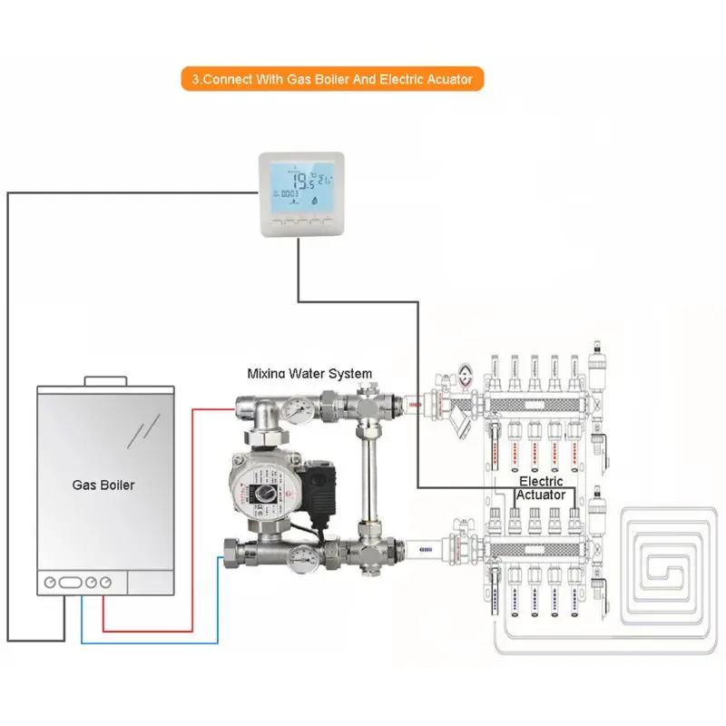 LCD Gas Boiler Heating Temperature Controller Digital Weekly Programmable Thermostat Wall Mounted Thermoregulator with backlight