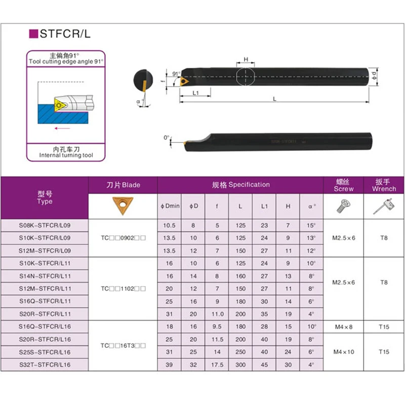 1PCS 8mm 10mm 12mm 14mm 16mm 20mm 25mm 32mm STFCR09 STFCR11 STFCR16 STFCL11 STFCL16 the Right/Left Hand CNC Turning Lathe tools