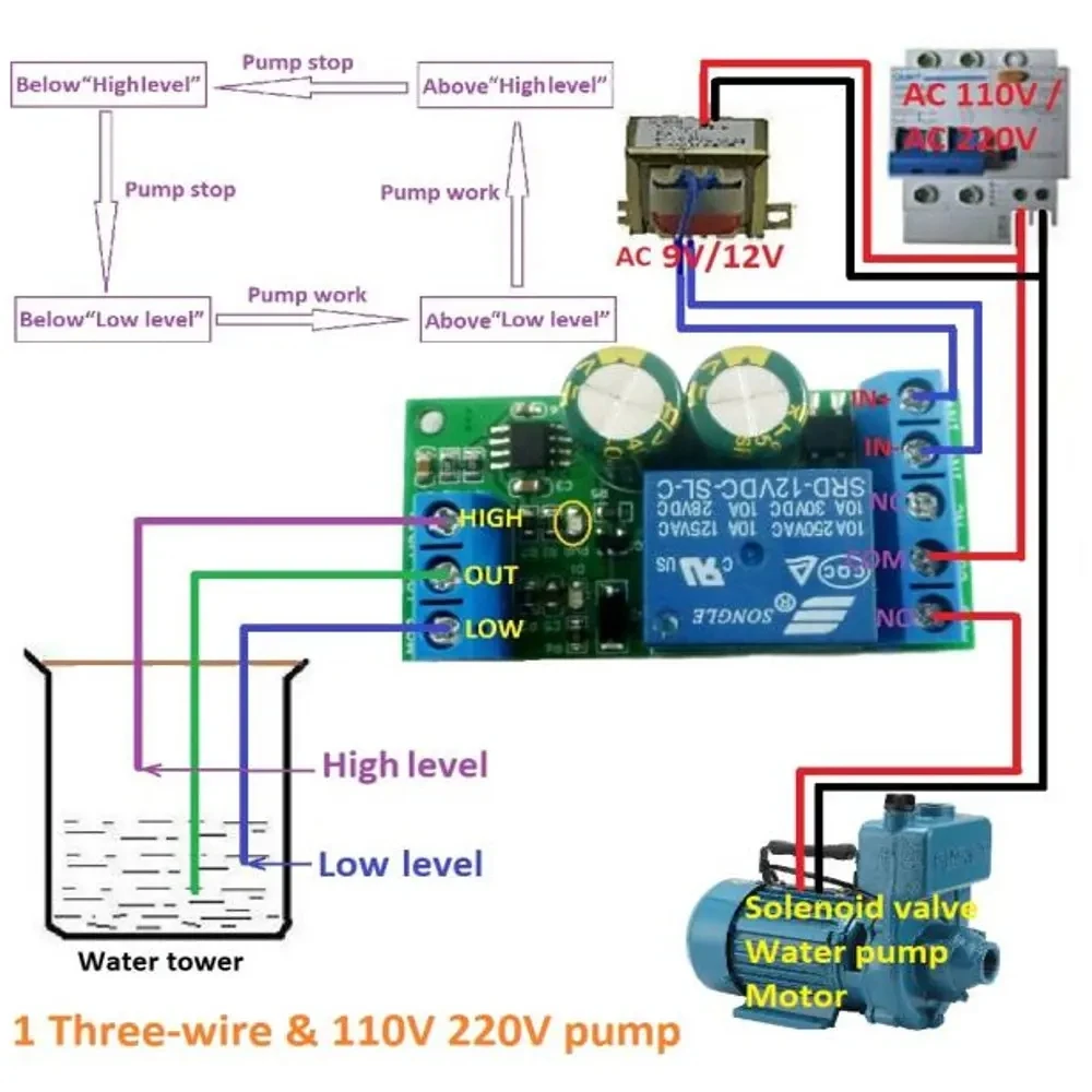 Controlador Automático de Nível Água Alta Potência Interruptor Sensor Líquido Válvula Solenóide Bomba do Motor Placa Relé Controle Automático 12v 30a