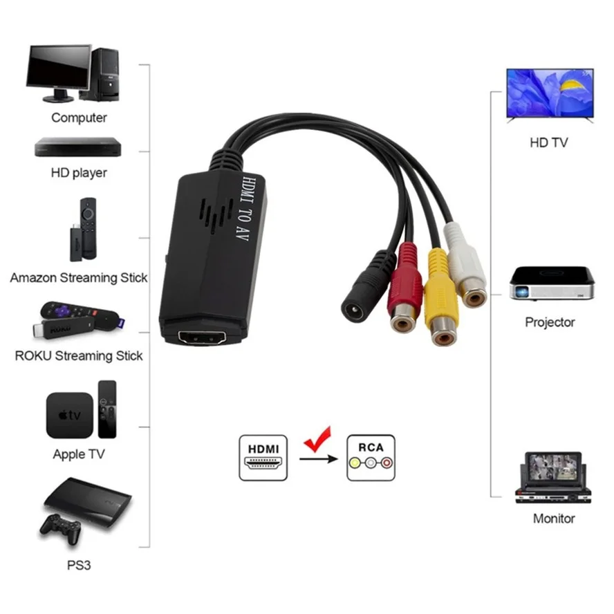 HDMI na kabel RCA 1080P HD wideo na konwerter Audio męski na RCA AV konwerter komponentów do DVD HDTV TV krótki ZF