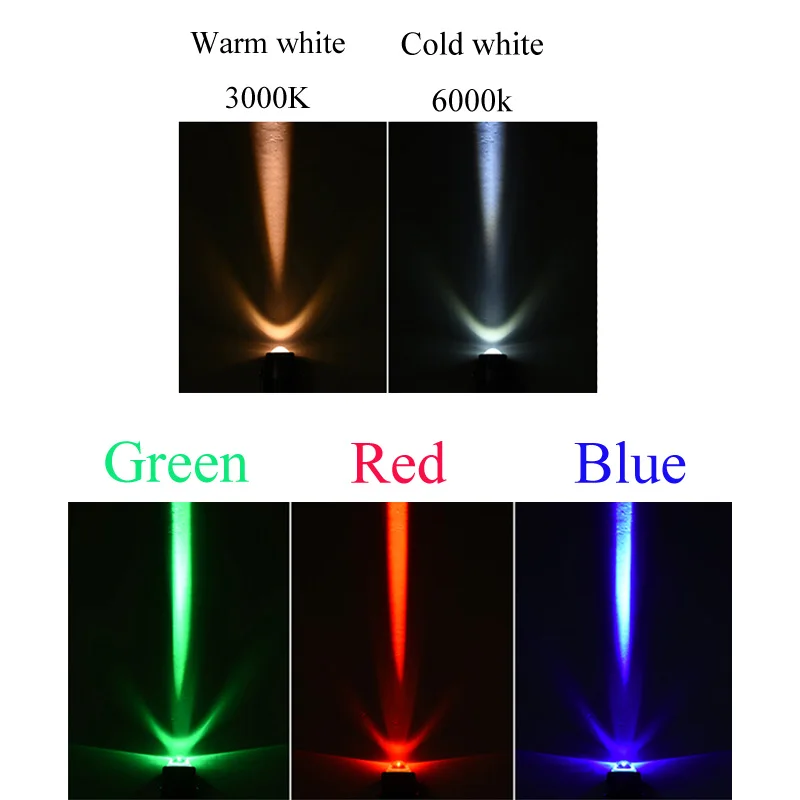 LED Lawn Light 3W 10W AC110V 220V Wall Washer Waterproof Floodlights Narrow Beam Spot Lamp Outdoor Landscape Lighting