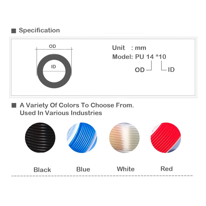Быстросъемный шланг, пневматические детали, Полиуретановая труба 4 мм 20 м/лот для пневматического шланга, пневматический шланг, шланг с компрессором 4*2,5