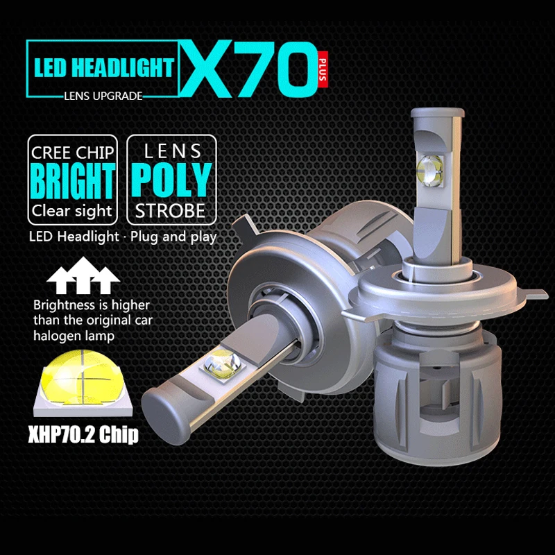 2PCS H1 H7 LED Bulb H11 9005 HB3 9006 HB4 9012 D1S D2S Canbus Car Headlight XHP70.2 Chip 120W 30000LM Turbo Auto Fog Lights 12V