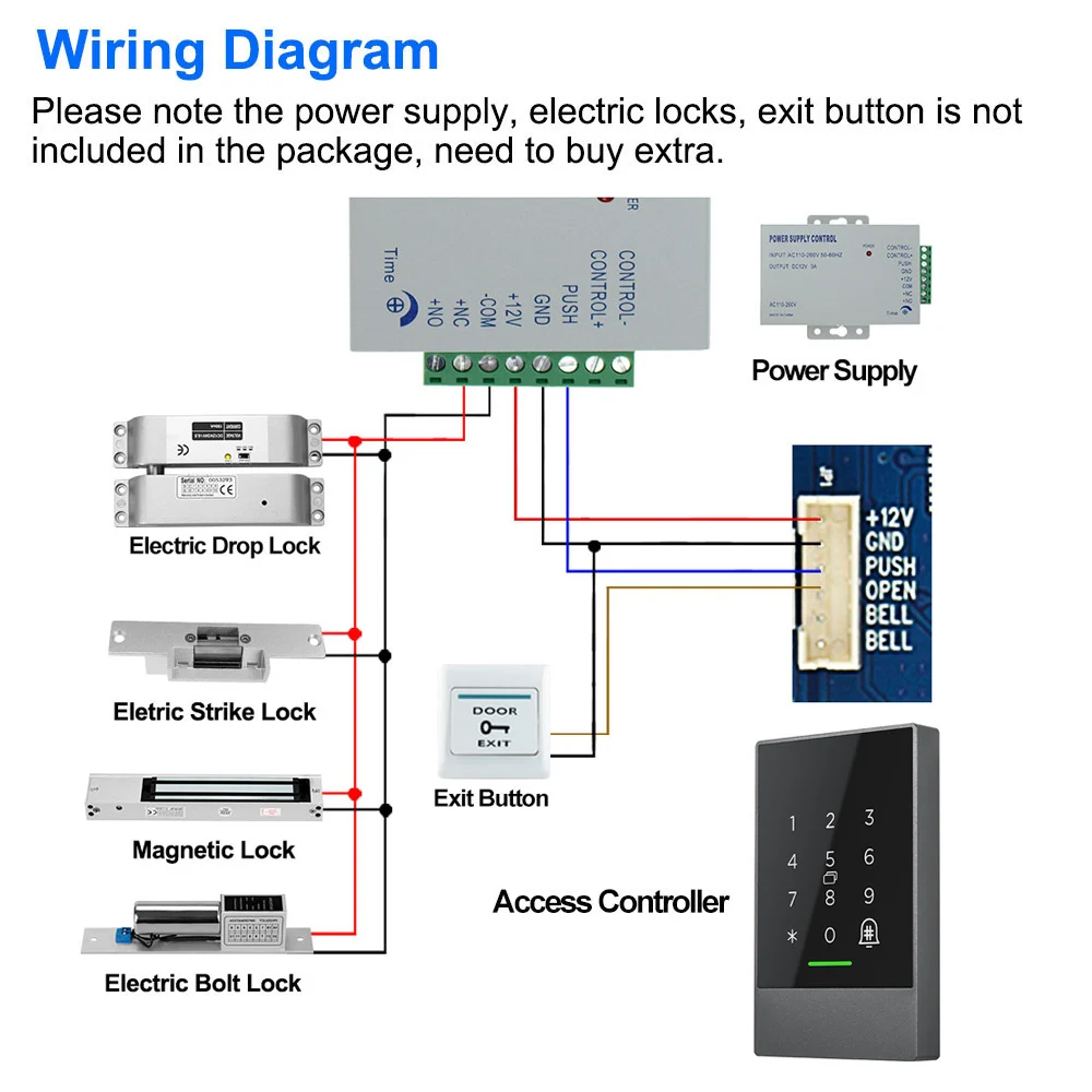 Smart Phone Bluetooth TTlock App Control Door Access Control System Fingerprint Card Reader