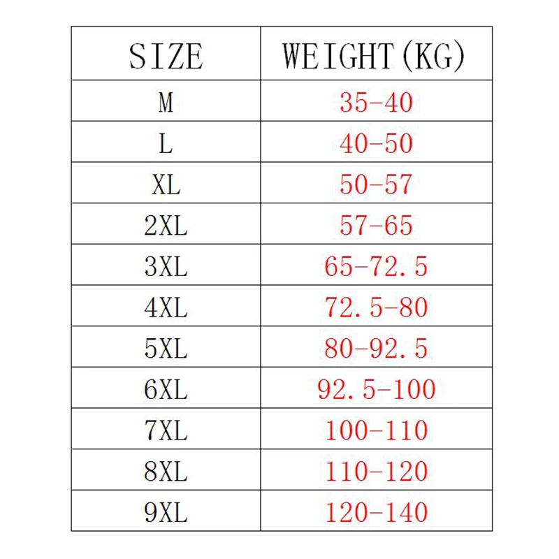 6XL 7XL 8XL 9XL Summer Linen Shorts Men 2021 Casual Shorts Trunks Fitness Beach Shorts Man Breathable 100% Cotton Short Trousers